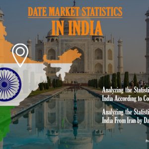 Indian date market